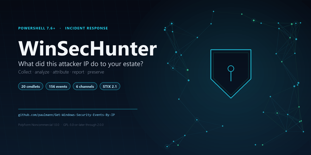 WinSecHunter — incident-response toolkit for Windows security events: collect, analyze, attribute, report, preserve